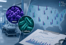 A Comparative Analysis of MRSA and C. difficile Trends in Relation to National HAI Patterns in the United States