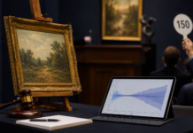 Conformal Prediction Improves Model Reliability in the Prediction of Art Auction Price