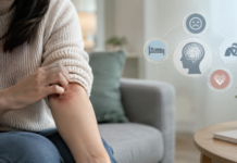 Psychosocial Impact of Chronic Pruritus: How Dimensions of Itch Relate to Mental Health and Quality of Life